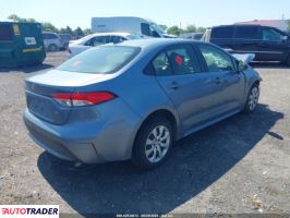 Toyota Corolla 2021 1 Toyota Corolla 2021 1