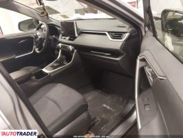 Toyota Pozostałe 2025 2