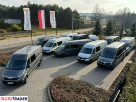 Volkswagen Crafter 2024 2