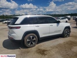Jeep Grand Cherokee 2022 2