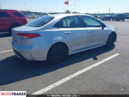 Toyota Corolla 2020 1 Toyota Corolla 2020 1