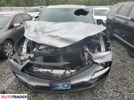 Acura RDX 2020 2