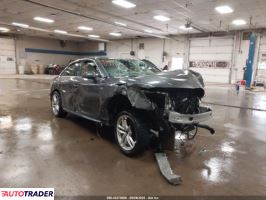 Audi A4 - zobacz ofertę