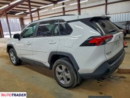 Toyota Pozostałe 2024 2