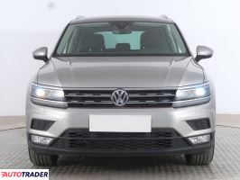 Volkswagen Tiguan 2017 2.0 147 KM