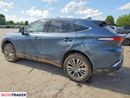 Toyota Venza 2024 2