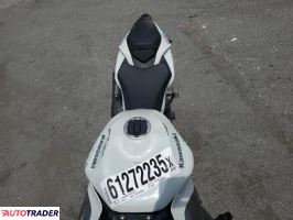Kawasaki ZX 2025