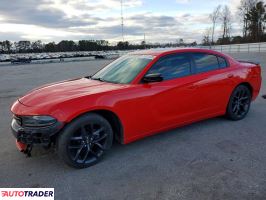 Dodge Charger - zobacz ofertę