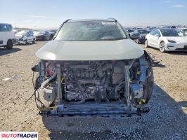 Toyota Pozostałe 2021 2