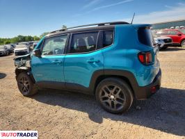 Jeep Renegade 2021 1