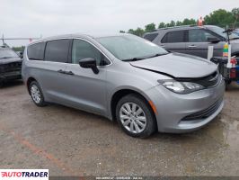 Chrysler Voyager 2020 3