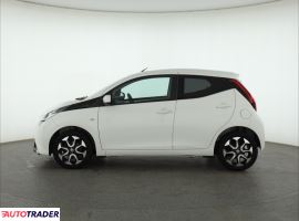 Toyota Aygo 2018 1.0 71 KM