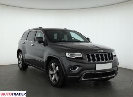 Jeep Grand Cherokee - zobacz ofertę