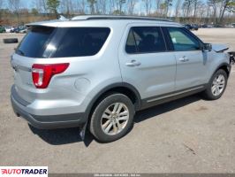 Ford Explorer 2019 3 Ford Explorer 2019 3