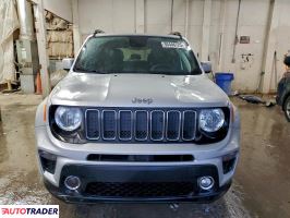 Jeep Renegade 2020 2