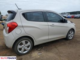 Chevrolet Spark 2019 1 Chevrolet Spark 2019 1