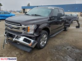 Ford Pozostałe - zobacz ofertę