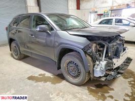 Toyota Pozostałe 2022 2