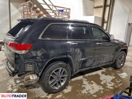 Jeep Grand Cherokee 2020 3