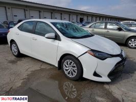 Toyota Corolla 2019 1 Toyota Corolla 2019 1