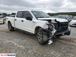 Ford Pozostałe 2019 5