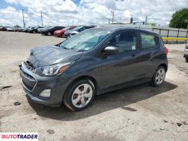 Chevrolet Spark 2019 1