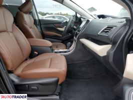 Subaru Pozostałe 2022 2 Subaru Pozostałe 2022 2