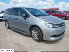 Chrysler Voyager 2020 3 Chrysler Voyager 2020 3