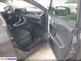 Toyota Pozostałe 2022 2 Toyota Pozostałe 2022 2