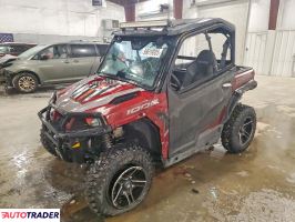 Polaris Pozostałe 2021