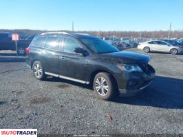 Nissan Pathfinder - zobacz ofertę
