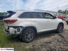 Toyota Highlander 2019 3