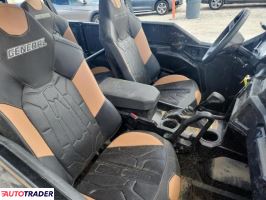 Polaris Pozostałe 2022 Polaris Pozostałe 2022