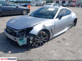 Toyota Pozostałe 2024 2