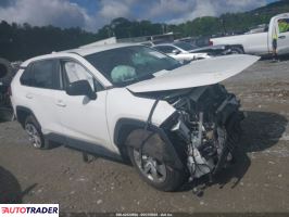 Toyota Pozostałe 2022 2 Toyota Pozostałe 2022 2