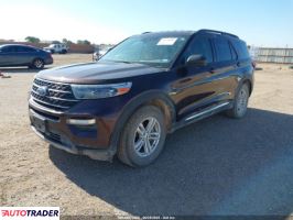 Ford Explorer 2020 2 Ford Explorer 2020 2
