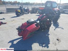 Harley-Davidson Pozostałe 2021