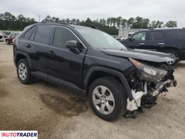 Toyota Pozostałe 2019 2 Toyota Pozostałe 2019 2