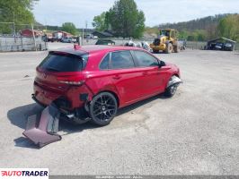 Hyundai Elantra 2020 1