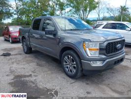Ford Pozostałe - zobacz ofertę