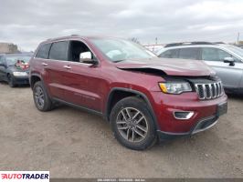 Jeep Grand Cherokee 2020 3