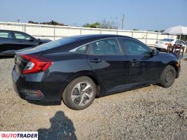 Honda Civic 2019 2