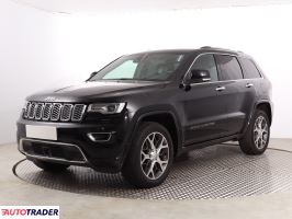 Jeep Grand Cherokee 2018 3.0 246 KM