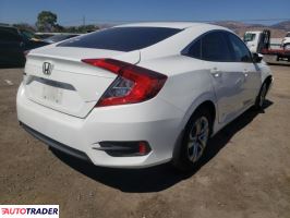 Honda Civic 2017 2 Honda Civic 2017 2