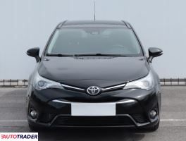 Toyota Avensis 2015 2.0 140 KM