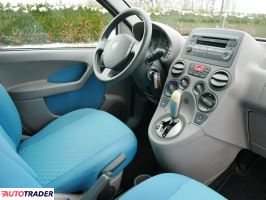 Fiat Panda 2006 1.2 60 KM