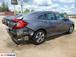 Honda Civic 2020 2 Honda Civic 2020 2