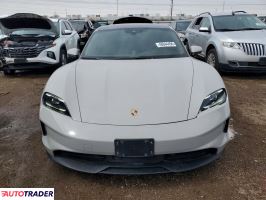 Porsche Pozostałe 2025