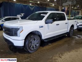 Ford Pozostałe 2024