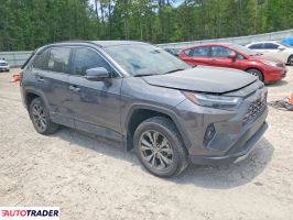 Toyota Pozostałe 2024 2